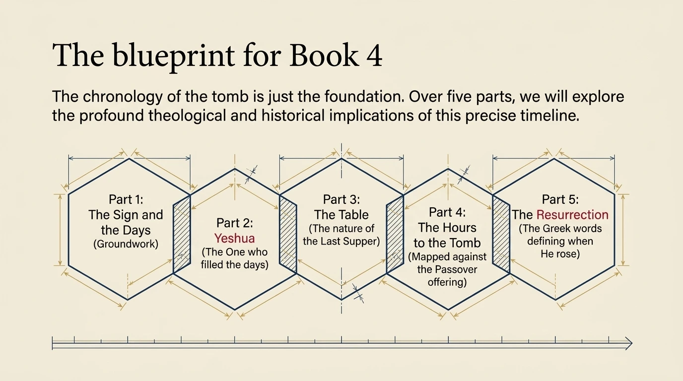 Slide 14 of 15